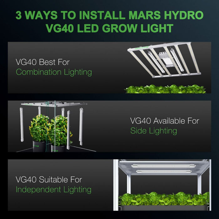 Mars Hydro VG40 (Seedlings, Vegetative, and Clones)  - LED Grow Lights Depot