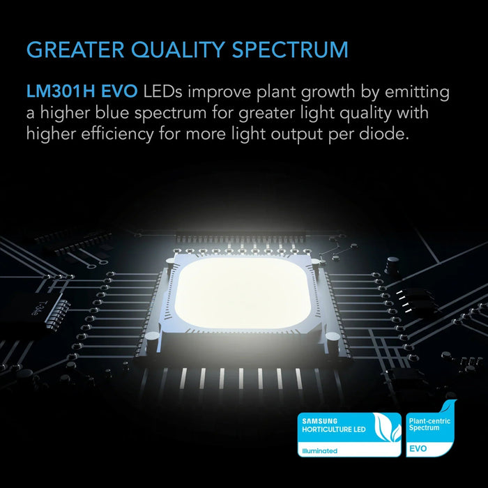 AC Infinity IONFRAME EVO10 | Commercial LED Grow Light 1000W  - LED Grow Lights Depot