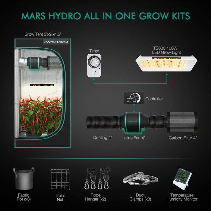 Mars Hydro TS 600 + 2'x2' Complete Indoor Grow Tent Kit  - LED Grow Lights Depot