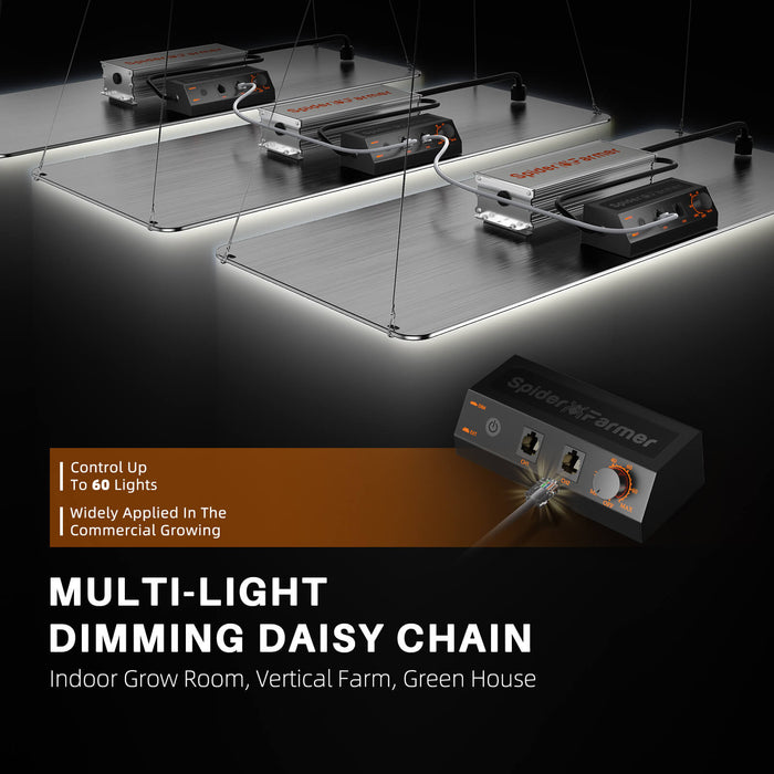 Spider Farmer SF2000 EVO | 200W | PRE-ORDER: In Stock May 18th  - LED Grow Lights Depot