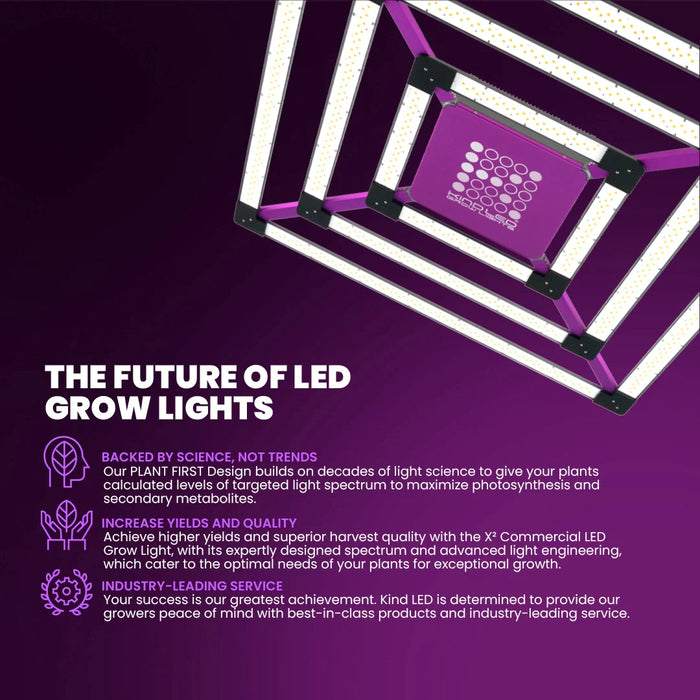 Kind LED X2 V2  - LED Grow Lights Depot