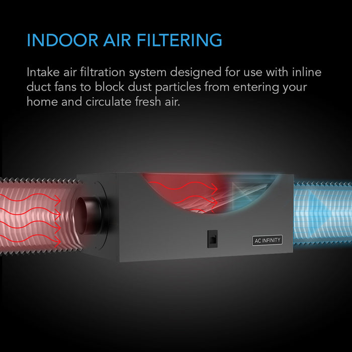 AC Infinity Air Filter Box | High Efficacy Air Filter | 4"  - LED Grow Lights Depot