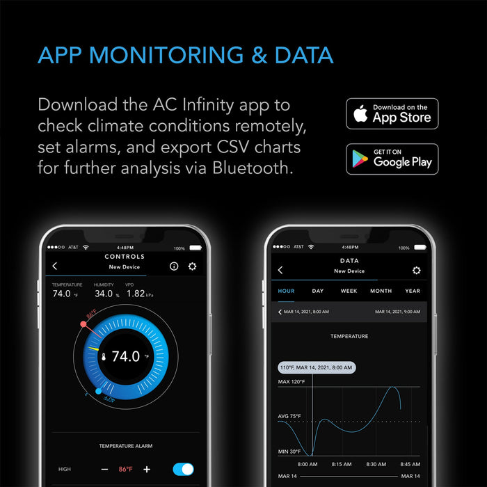 AC Infinity Cloudcom A1 | Mini Smart Thermo-Hygrometer with Data App | 12' Sensor Probe  - LED Grow Lights Depot