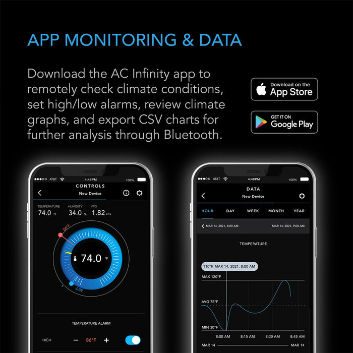 AC Infinity Cloudcom B1 | Smart Thermo-Hygrometer with Data App | 12' Sensor Probe  - LED Grow Lights Depot