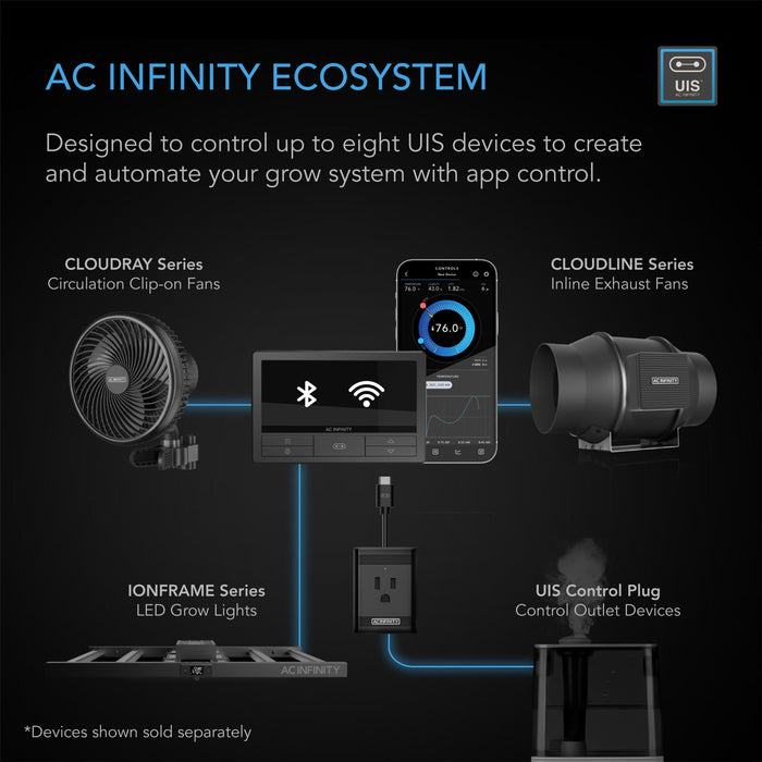 AC Infinity Controller 69 Pro+ | 8 Devices, VPD, Temp, Humidity, Scheduling | BT & WiFi  - LED Grow Lights Depot