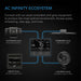 AC Infinity IONBOARD S44, Full Spectrum LED Grow Light 400W  - LED Grow Lights Depot
