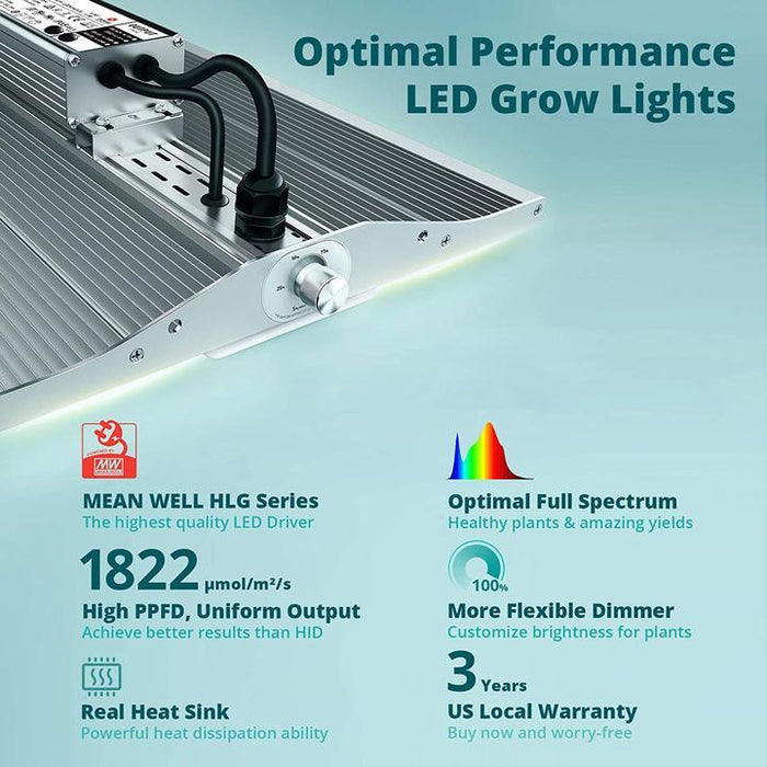 Viparspectra XS4000 LED Grow Light  - LED Grow Lights Depot