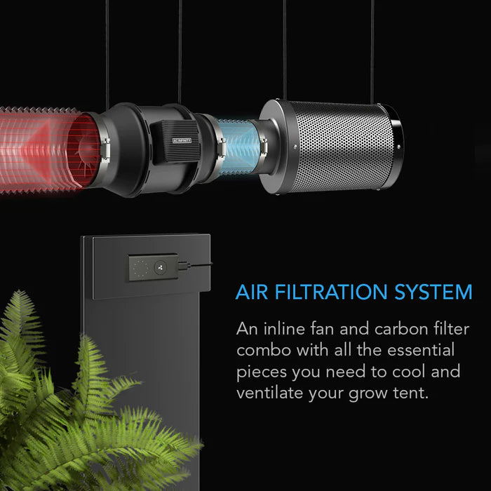 AC Infinity Air Filtration Kit | Cloudline Lite Inline Fan, Carbon Filter, Ducting | 8-inch  - LED Grow Lights Depot