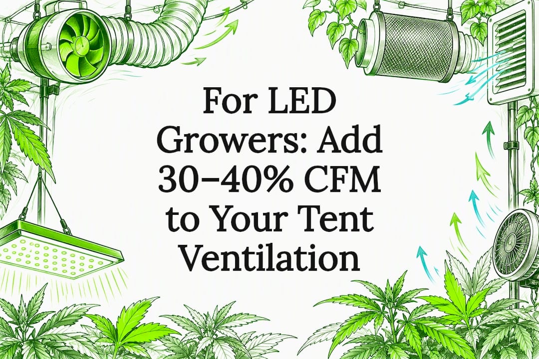 Decorative LED tent ventilation title card