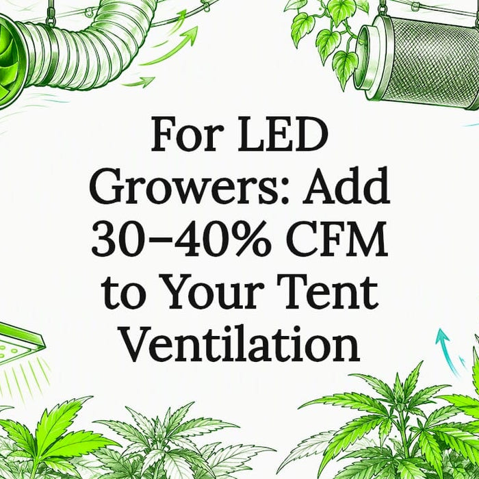 Decorative LED tent ventilation title card