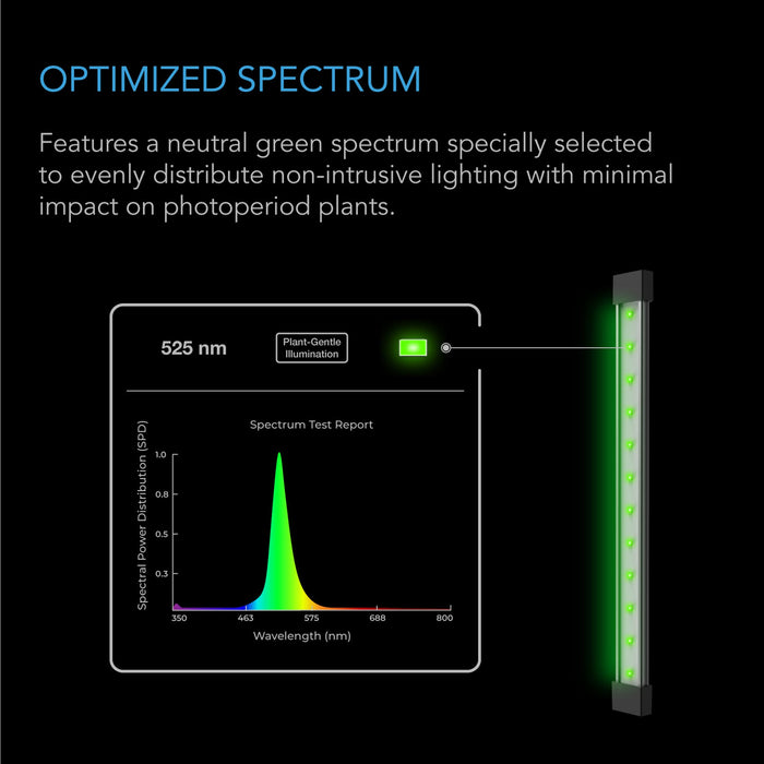 Infinity Work Light AC Infinity IONBEAM Green LED Work Light with Dimming & Timing — LED ...