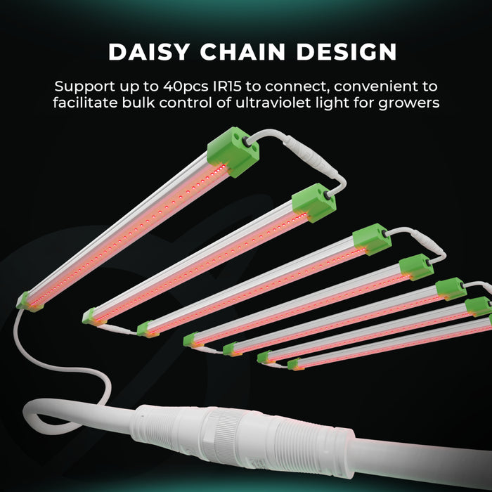 Mars Hydro Adlite IR30 IR Supplemental LED Grow Light Bar (2-pack)  - LED Grow Lights Depot