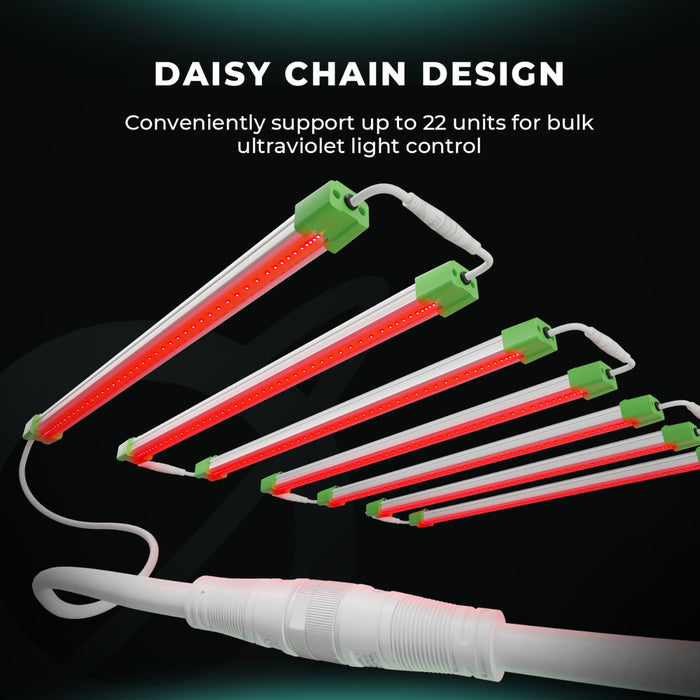 Mars Hydro Adlite R30 Deep Red Supplemental LED Grow Light Bar (2-pack)  - LED Grow Lights Depot