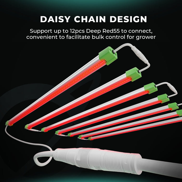 Mars Hydro Adlite R55 Deep Red Supplemental LED Grow Light Bar (2-pack)  - LED Grow Lights Depot