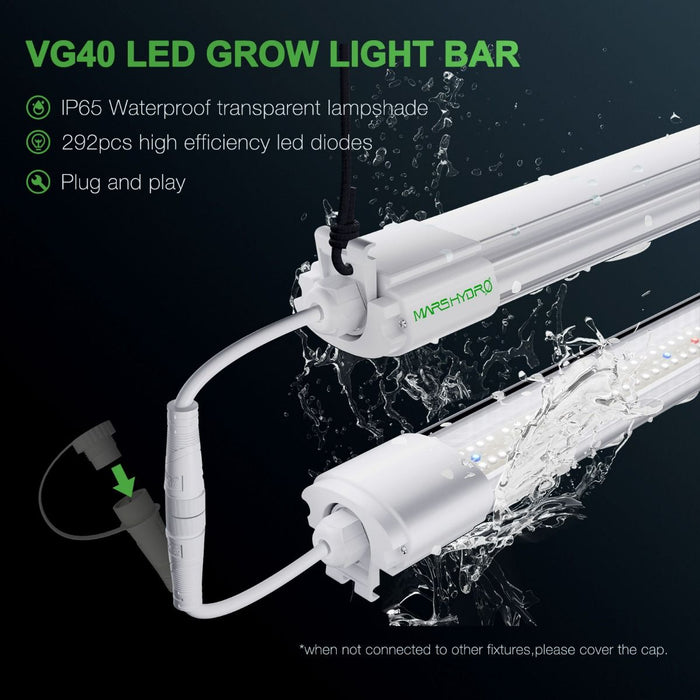 Sylvania 400 Watt CFL Grow Light Kit For Indoor Plants - Perfect For Veg & Clones (No Cord Included)