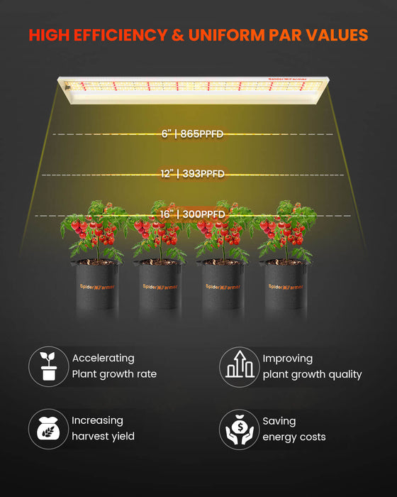 spider farmer distance from plants Spider Farmer SF600 74W LED Grow Light