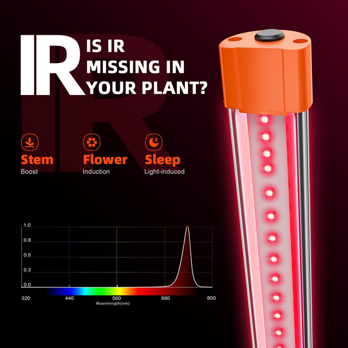 Spider Farmer 3' Supplemental IR30 730nm LED Light Bar Set  - LED Grow Lights Depot