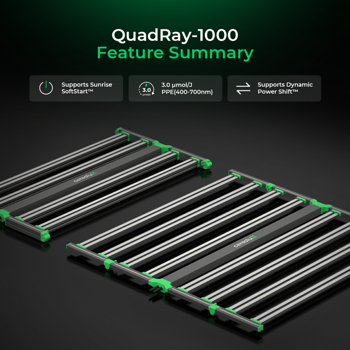CeresLux QuadRay 1000W LED Grow Light 3.0 µmol/J Full Spectrum Commercial - LED Grow Lights Depot