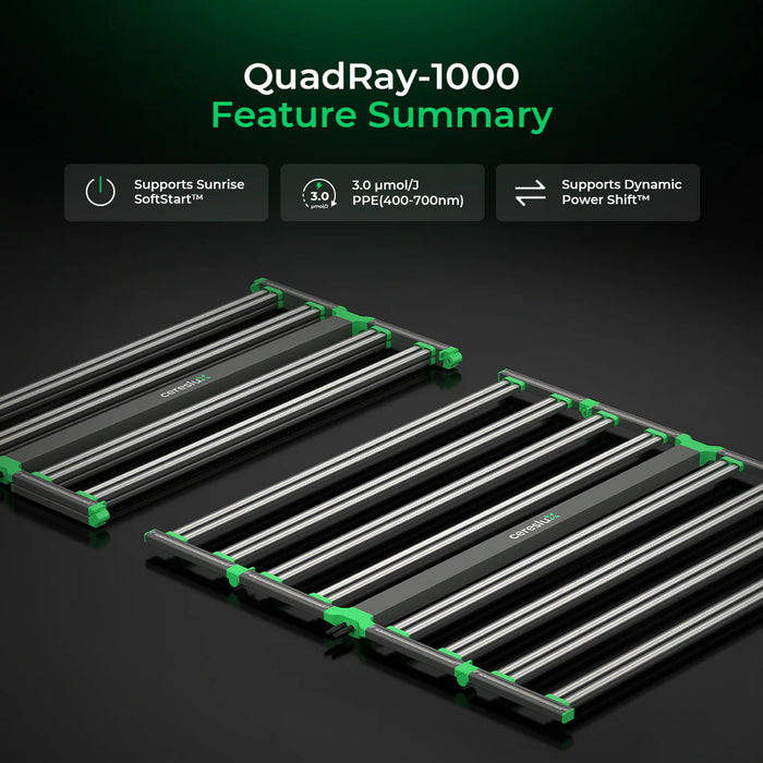 CeresLux QuadRay 1000W LED Grow Light 3.0 µmol/J Full Spectrum Commercial - LED Grow Lights Depot