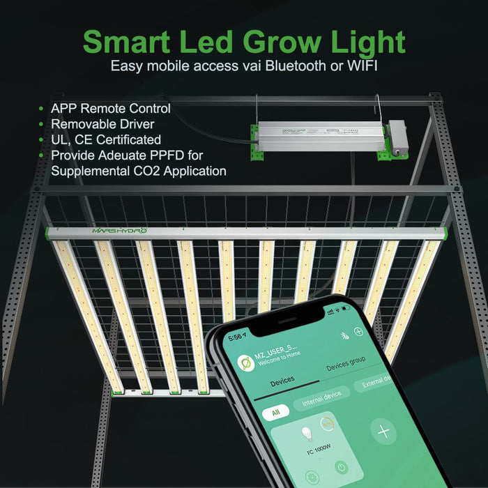 Mars Hydro Smart FC1000 Samsung LM301B  - LED Grow Lights Depot