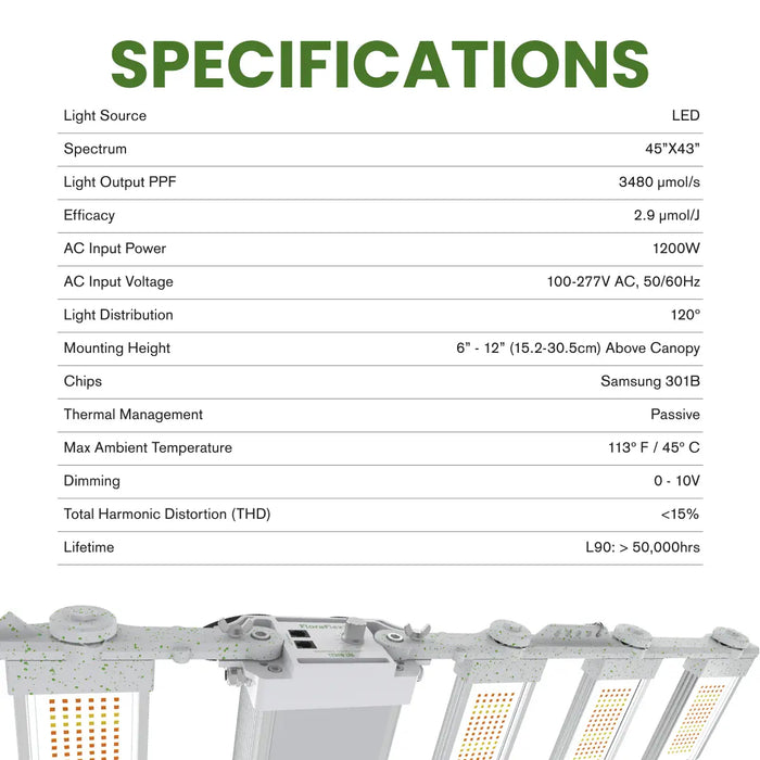 FloraFlex 1200W Full Spectrum LED Grow Light - LED Grow Lights Depot