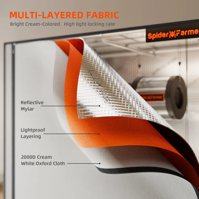 grow tent material Spider Farmer 3' x 3' x 6′ (90cm x 90cm x 180cm) 2000D Oxford Indoor G — LED Grow Lights Depot
