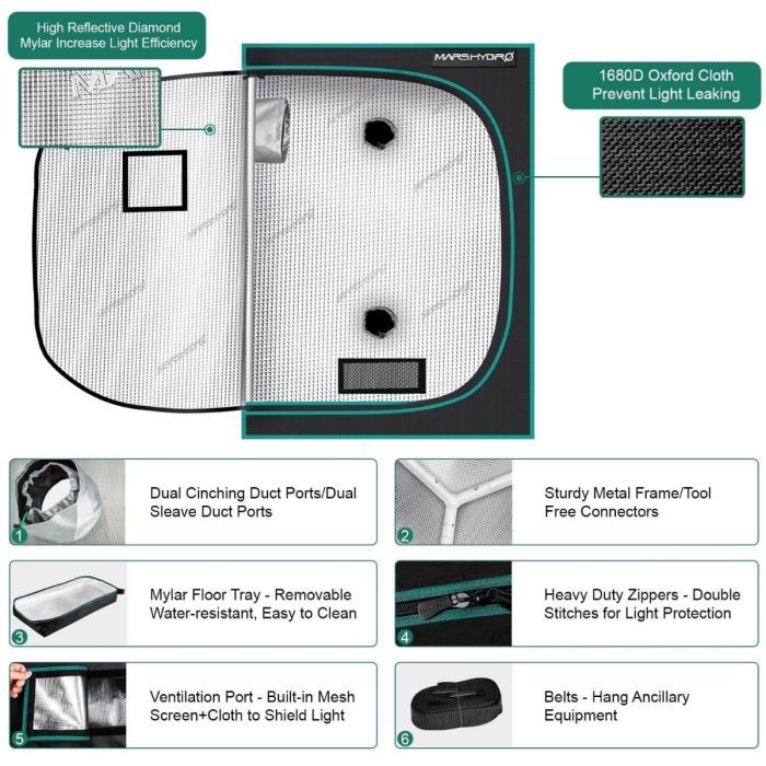Mars Hydro VG80 T5 Light + 2'x4' Complete Grow Tent Kit  - LED Grow Lights Depot