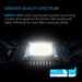 AC Infinity IONFRAME EVO3 | Commercial LED Grow Light 280W  - LED Grow Lights Depot