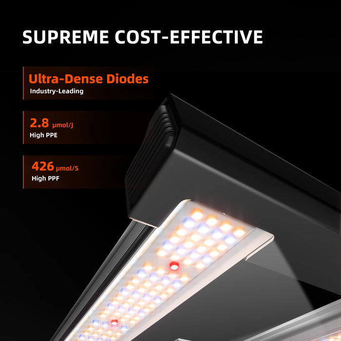 Spider Farmer G1500W Dimmable Full Spectrum LED Grow Light — LED Spider Farmer G1500W Dimmable Full Spectrum LED Grow Light — LED