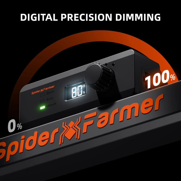 LED GROW LIGHT - Spider Farmer EU LED GROW LIGHT - Spider Farmer EU