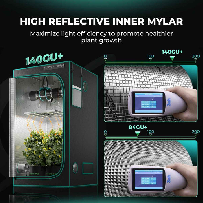 Mars Hydro 2′ 3" x 2' 3" x 5′ 3″ Grow Tent - LED Grow Lights Depot