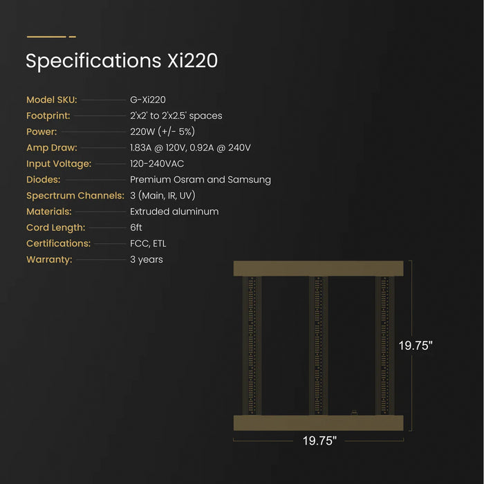 Gorilla Xi220 LED Grow Light | Full Spectrum 220W Fixture with 3-Channel IR/UV, App Functionality | Samsung & OSRAM Diodes | 2x2 to 2.5x2.5 Grow Spaces - LED Grow Lights Depot