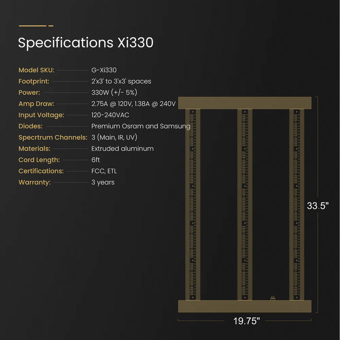 Gorilla Xi330 LED Grow Light | Full Spectrum 330W Fixture with 3-Channel IR/UV, App Functionality | Samsung & OSRAM Diodes | 2x3 to 3x3 Grow Spaces - LED Grow Lights Depot