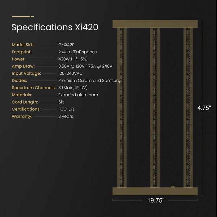 Gorilla Xi420 LED Grow Light | Full Spectrum 420W Fixture with 3-Channel IR/UV, App Functionality | Samsung & OSRAM Diodes | 2x4 to 3x4 Grow Spaces - LED Grow Lights Depot