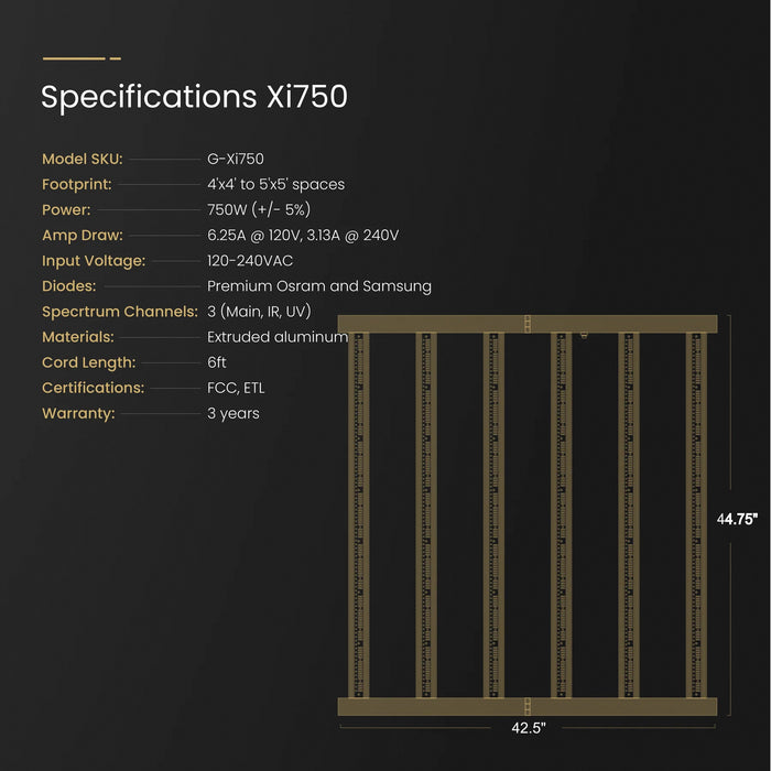 Gorilla Xi750 LED Grow Light | Full Spectrum 750W Fixture with 3-Channel IR/UV, App Functionality | Samsung & OSRAM Diodes | 4x4 to 5x5 Grow Spaces | PRE-Order: In stock July 23 - LED Grow Lights Depot
