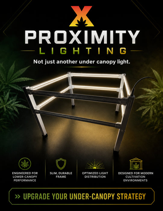 Secondary Supplemental Lighting - PROXIMITY Cube Lighting System| End of August 2026 - LED Grow Lights Depot