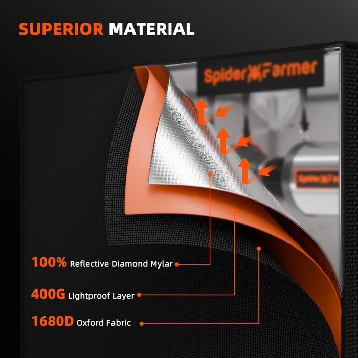 Upgraded Spider Farmer 8’ x 4’ x 6.5′ (240cm x 120cm x 200cm) Indoor Grow Tent