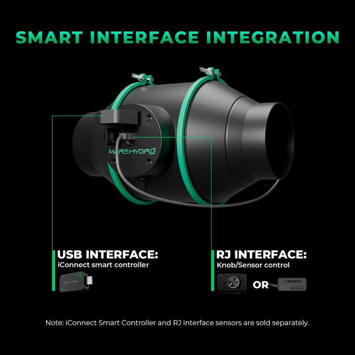 Mars Hydro FC-E 3000 & 3.3'x3.3' Complete Grow Tent Kit - LED Grow Lights Depot