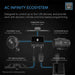 AC Infinity IONFRAME EVO4 LED Light 3’ x 3’ Grow Tent Kit  - LED Grow Lights Depot