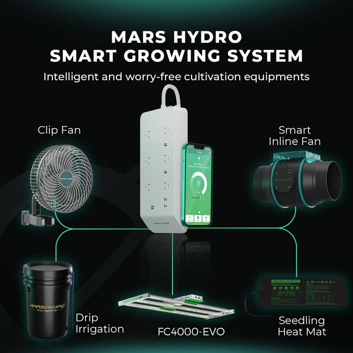 Mars Hydro Smart FC4000 Samsung LM301H EVO 320W  - LED Grow Lights Depot