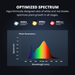 Viparspectra KS3000E  - LED Grow Lights Depot