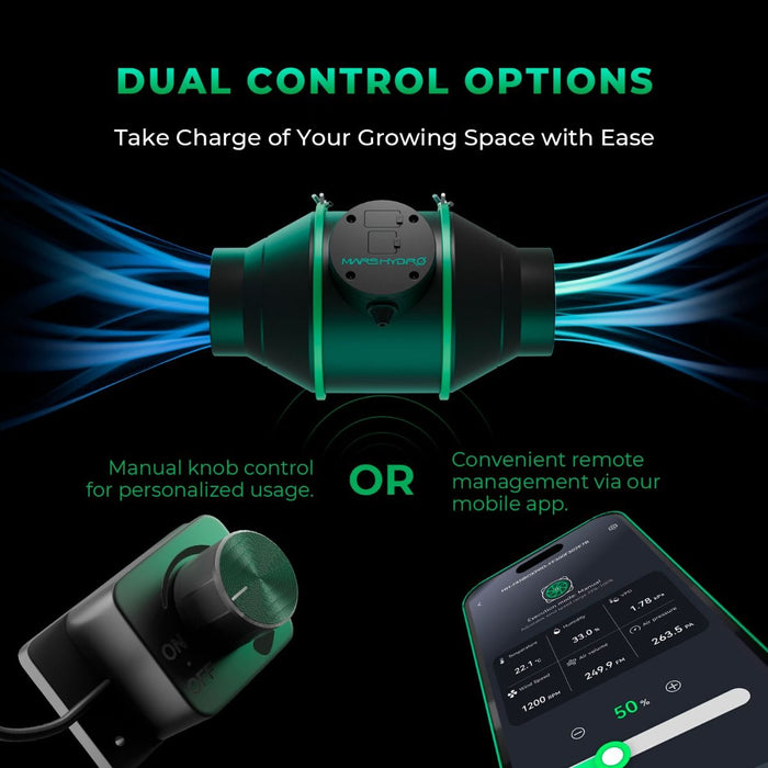 Mars Hydro FC-E 3000 & 3.3'x3.3' Complete Grow Tent Kit - LED Grow Lights Depot