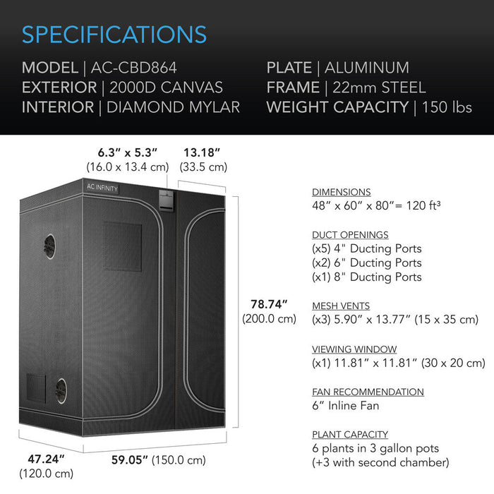 1.5 x1 5 grow tent AC Infinity CLOUDLAB 864D