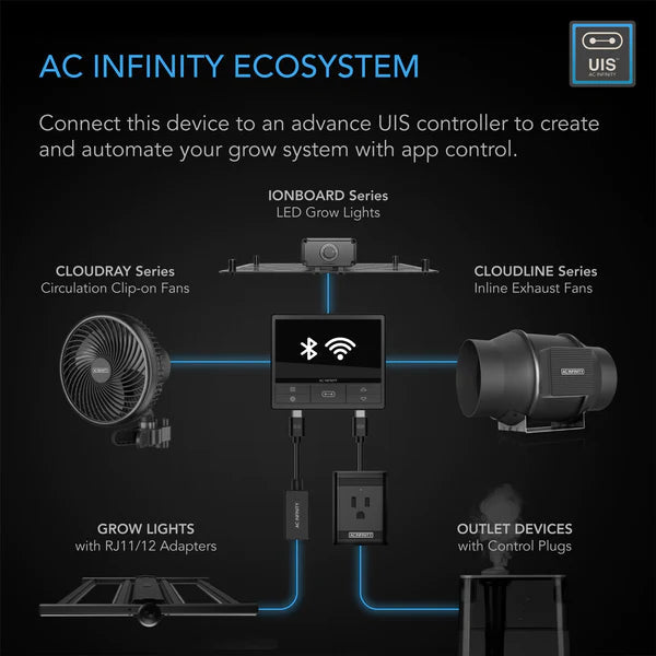 AC Infinity 4'x8' Grow Tent & Ventilation Kit  - LED Grow Lights Depot