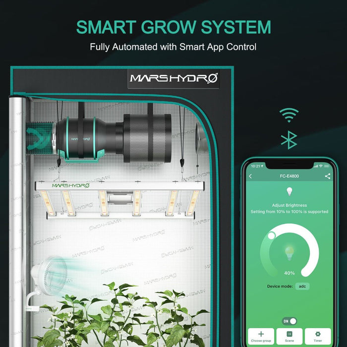 Mars Hydro FC-E4800 BridgeLux 480W  - LED Grow Lights Depot