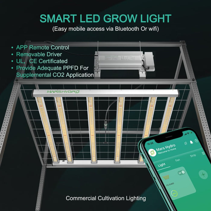 Mars Hydro FC-E4800 BridgeLux 480W  - LED Grow Lights Depot