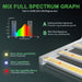 Mars Hydro FC4800 Samsung LM301H EVO 480W  - LED Grow Lights Depot
