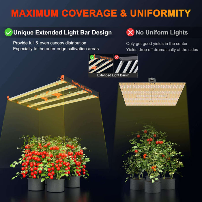 Spider Farmer® SE4500 430W Full Spectrum LED Grow Light  - LED Grow Lights Depot