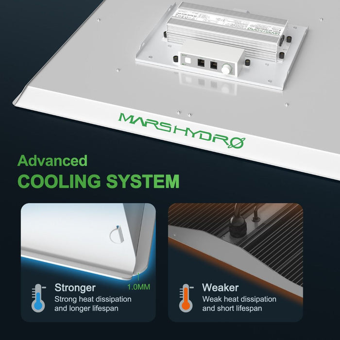 Mars Hydro TS 3000 & 5'x5' Complete Grow Tent Kit  - LED Grow Lights Depot
