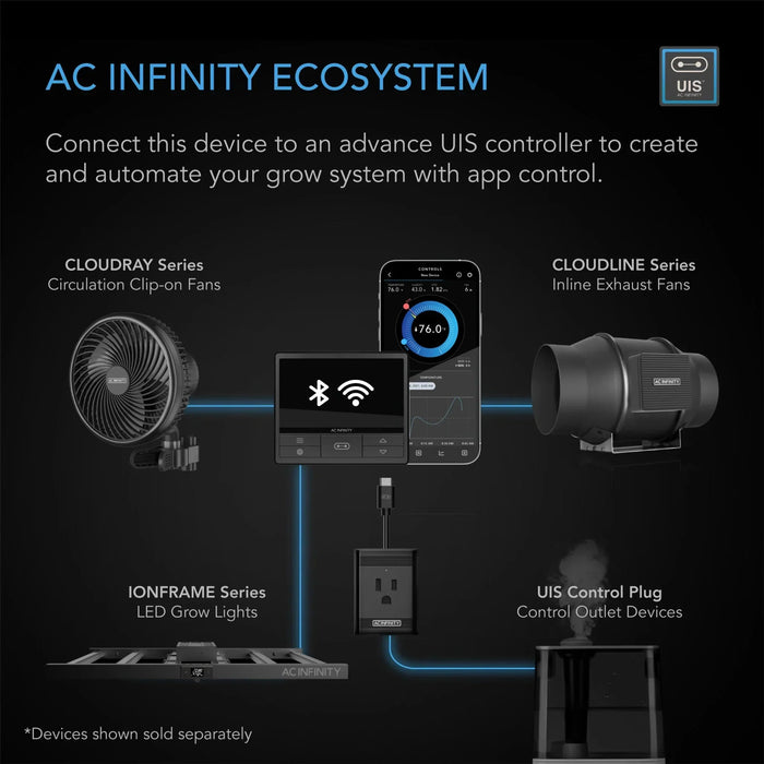 AC Infinity IONFRAME EVO8 730W 5x5 ft. Samsung LM301H Evo Commercial LED Grow Light